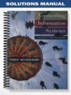 Solutions_Manual_for_Accounting_Information_Systems_Controls_and_Processes_1st_Edition_by_Leslie_Turner