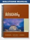 Solutions_Manual_for_Advanced_Accounting_10th_Edition_by_Fischer