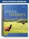 Solutions_Manual_for_Animal_Diversity_7th_Edition_by_Hickman