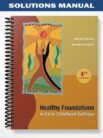 Solutions_Manual_for_CDN_ED_Healthy_Foundations_in_Early_Childhood_Settings_4th_Edition_by_Pimento