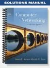 Solutions_Manual_for_Computer_Networking_A_Top Down_Approach_4th_Edition_by_Kurose