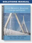 Solutions_Manual_for_Cost Benefit_Analysis_4th_Edition_by_Boardman