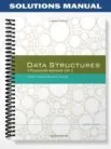Solutions_Manual_for_Data_Structures_A_Pseudocode_Approach_with_C_2nd_Edition_by_Gilberg