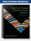 Solutions_Manual_for_Digital__Analog_Communication_Systems_7th_Edition_by_Couch