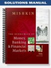 Solutions_Manual_for_Economics_of_Money_Banking_and_Financial_Markets_9th_Edition_by_Mishkin