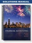 Solutions_Manual_for_Financial_Accounting_3rd_Edition_by_Spiceland