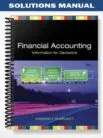 Solutions_Manual_for_Financial_Accounting_Information_for_Decisions_6th_Edition_by_Ingram