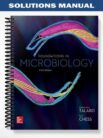 Solutions_Manual_for_Foundations_in_Microbiology_9th_Edition_by_Talaro.jpg