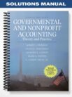 Solutions Manual for Governmental and Nonprofit Accounting Theory and Practice Update 9th Edition by Freeman