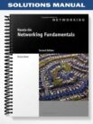 Solutions_Manual_for_Hands On_Networking_Fundamentals_2nd_Edition_by_Michael_Palmer
