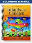 Solutions_Manual_for_Infants_and_Children_Prenatal_Through_Middle_Childhood_7th_Edition_by_Berk