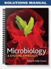 Solutions_Manual_for_Microbiology_A_Systems_Approach_3rd_Edition_by_Marjorie_Kelly_Cowan