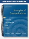 Solutions_Manual_for_Principles_of_Communications_6th_Edition_by_Ziemer
