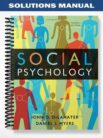 Solutions_Manual_for_Social_Psychology_7th_Edition_by_DeLamater
