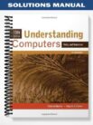 Solutions_Manual_for_Understanding_Computers_Today_and_Tomorrow_Introductory_13th_Edition_by_Morley
