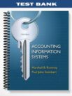 Test_Bank_for_Accounting_Information_Systems_12th_Edition_by_Romney