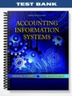 Test_Bank_for_Accounting_Information_Systems_13th_Edition_by_Romney