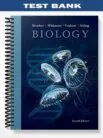 Test_Bank_for_Biology_2nd_Edition_by_Brooker