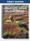 Test_Bank_for_Diversity_Amid_Globalization_World_Regions_Environment_Development_5th_Edition_by_Rowntree