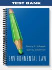 Test_Bank_for_Environmental_Law_8th_Edition_by_Kubasek
