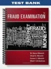 Test_Bank_for_Fraud_Examination_5th_Edition_by_Albrecht