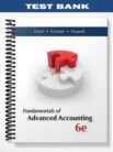 Test_Bank_for_Fundamentals_of_Advanced_Accounting_6th_Edition_by_Hoyle