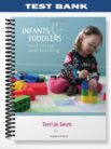 Test_Bank_for_Infants_and_Toddlers_Curriculum_and_Teaching_8th_Edition_by_Terri_Swim