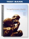 Test_Bank_for_Legal_Environment_of_Business_5th_Edition_by_Kubasek