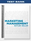Test Bank for Marketing Management 15th Edition by Kotler