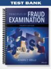 Test_Bank_for_Principles_of_Fraud_Examination_4th_Edition_by_Wells