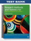 Test Bank for Research Methods and Statistics for Public and Nonprofit Administrators 1st Edition by Nishishiba